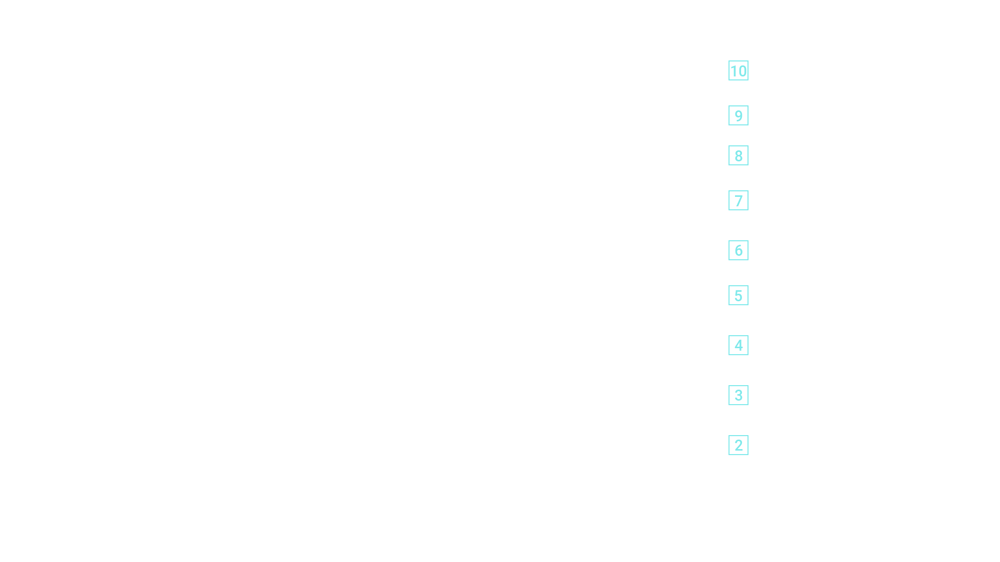 Sélectionnez votre étage